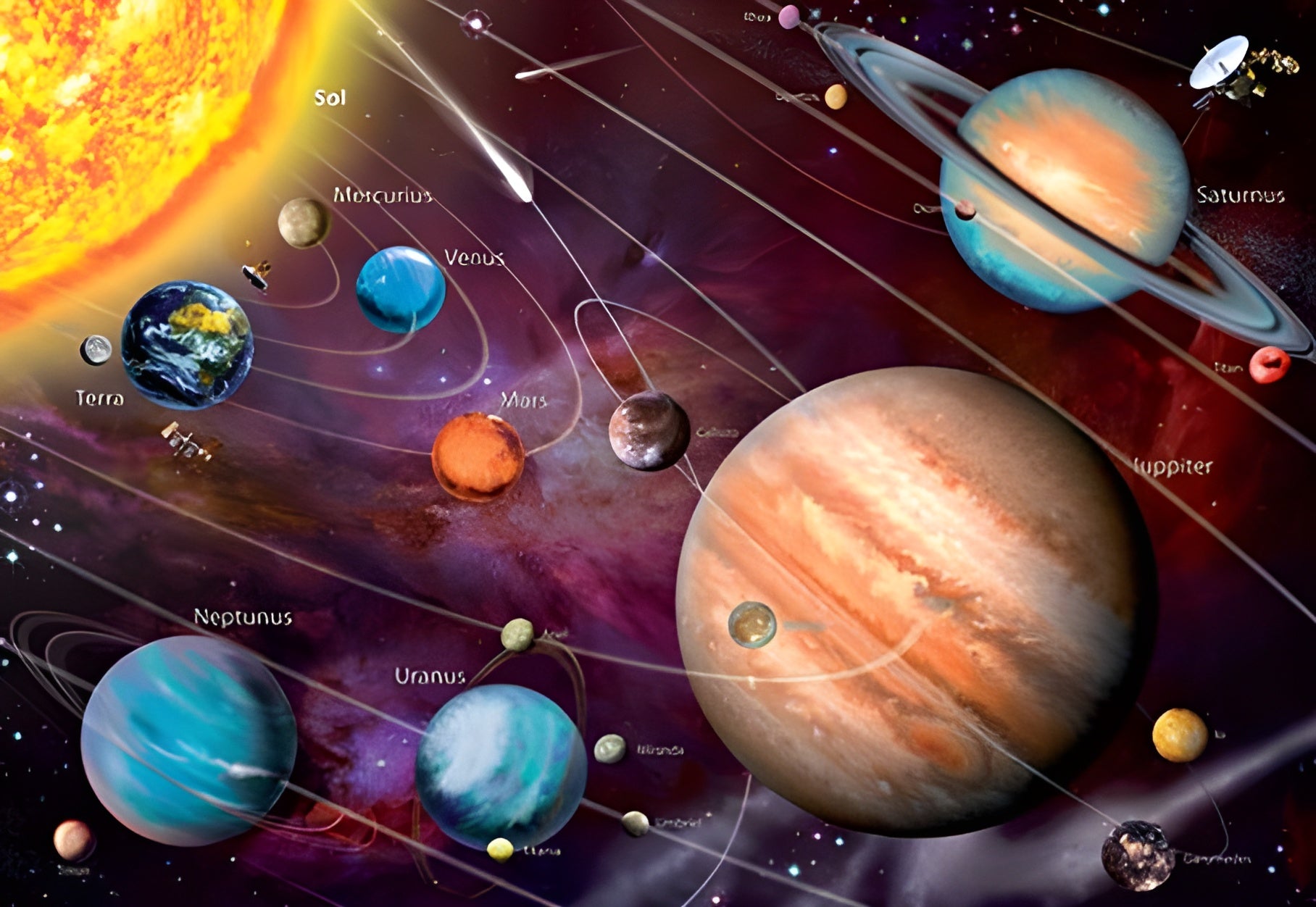 Solar System (Glow in The Dark)