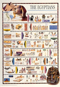Egyptians – 1000 Piece Puzzle (Ricordi)